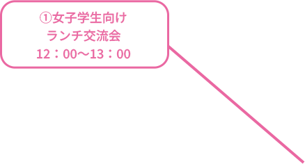 女子学生向けランチ交流会　12時〜13時