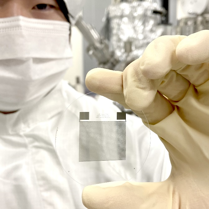 CES 2021 (2021/1/11~1/14)