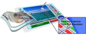 Fig.1 Flexible system-on panel: application image of thin-film transistors.