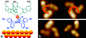 (a) Chemical structure of the molecular gear; (b) STM image of the transfer of rotational motion from one gear to its neighbour.