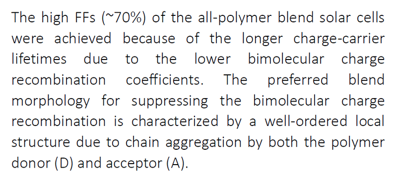 Fill me up: Improved efficiency of all-polymer solar cells