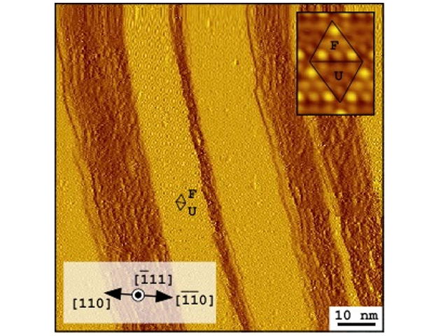 世界初！シリコン断崖側面構造の原子レベル観察に成功