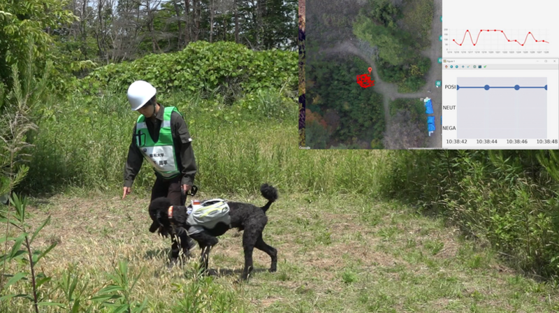 災害救助犬の活性度（情動）を遠隔モニタリングする技術を開発 -サイバースーツに搭載しサイバー救助犬による被災者捜索活動を支援-