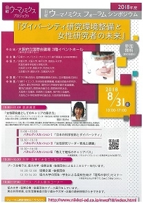 「日経ウーマノミクス・フォーラム2018シンポジウム」に協力大学として参加 