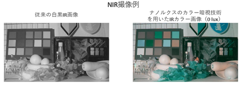 〔プレスリリース〕世界で初めて実用レベル（3umサイズの画素）IRマルチスペクトルセンサーを実現