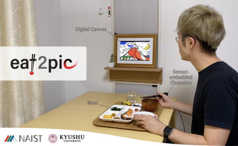 「CES2022」に出展（2022/1/5～1/8）