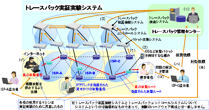 admin_152e4ad75892ab3b6b890069226c6c59_1259213653_.gif